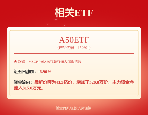 恒财网配资 社保基金最新重仓股名单出炉 18股持股市值超10亿元