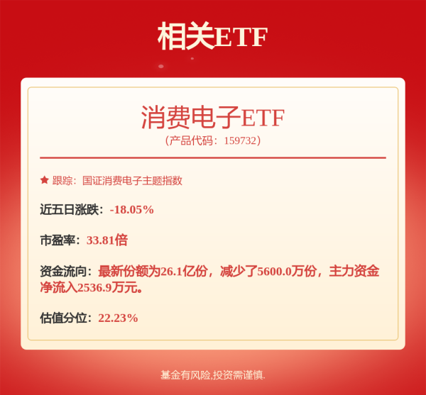 天创优配 今天A股保卫战！中字头个股盘中走强 农业股集体爆发