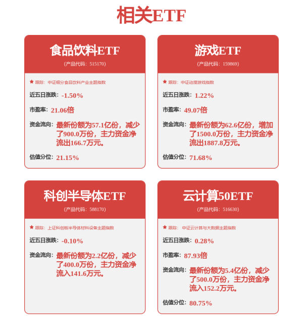 哈福配资 获奖名单公布！