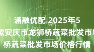 涌融优配 2025年5月23日安徽安庆市龙狮桥蔬菜批发市场价格行情