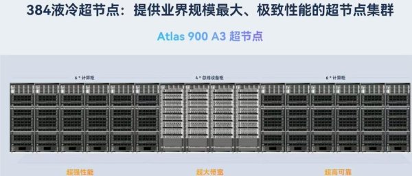 股配咖吧 华为将首次展出“算力核弹”真机